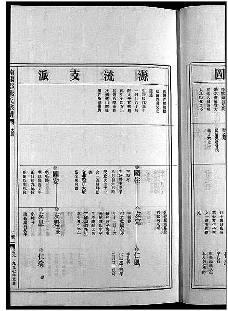 [下载][南阳郡叶氏宗谱_8卷首末各1卷]浙江.南阳郡叶氏家谱_三.pdf