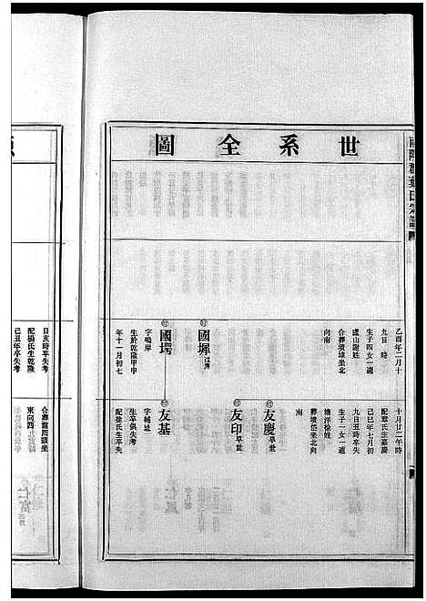 [下载][南阳郡叶氏宗谱_8卷首末各1卷]浙江.南阳郡叶氏家谱_三.pdf