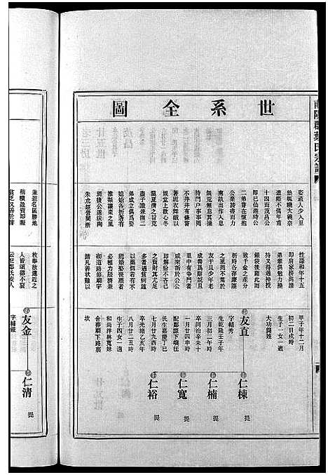 [下载][南阳郡叶氏宗谱_8卷首末各1卷]浙江.南阳郡叶氏家谱_四.pdf