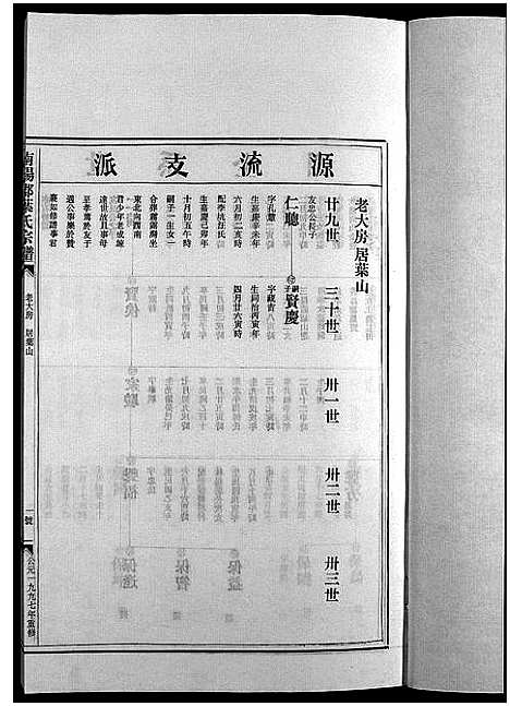 [下载][南阳郡叶氏宗谱_8卷首末各1卷]浙江.南阳郡叶氏家谱_五.pdf