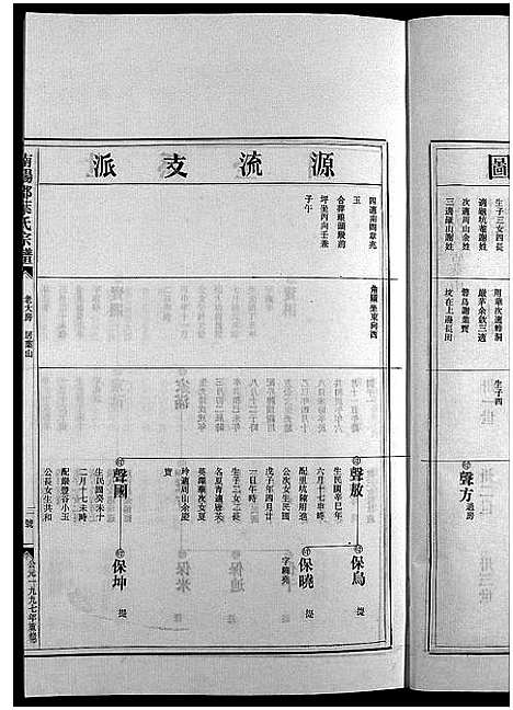 [下载][南阳郡叶氏宗谱_8卷首末各1卷]浙江.南阳郡叶氏家谱_五.pdf