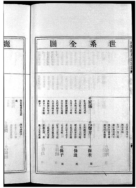 [下载][南阳郡叶氏宗谱_8卷首末各1卷]浙江.南阳郡叶氏家谱_五.pdf