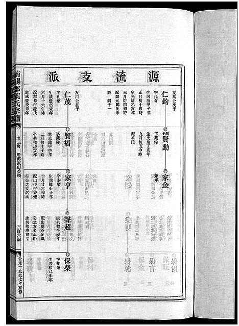 [下载][南阳郡叶氏宗谱_8卷首末各1卷]浙江.南阳郡叶氏家谱_六.pdf