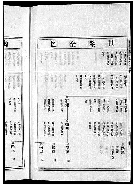 [下载][南阳郡叶氏宗谱_8卷首末各1卷]浙江.南阳郡叶氏家谱_六.pdf