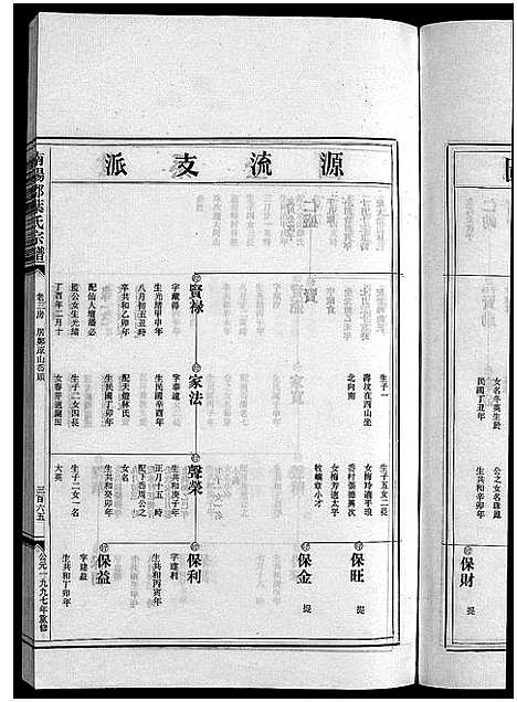 [下载][南阳郡叶氏宗谱_8卷首末各1卷]浙江.南阳郡叶氏家谱_六.pdf