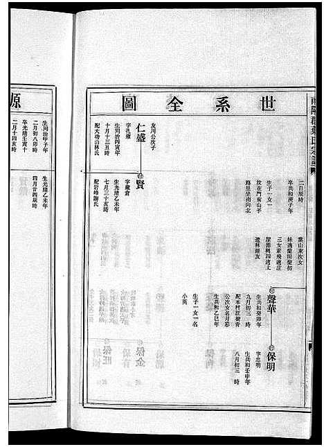 [下载][南阳郡叶氏宗谱_8卷首末各1卷]浙江.南阳郡叶氏家谱_六.pdf