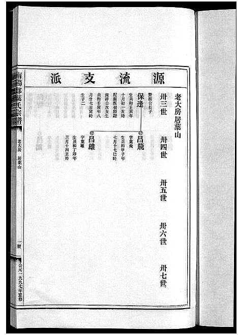 [下载][南阳郡叶氏宗谱_8卷首末各1卷]浙江.南阳郡叶氏家谱_八.pdf