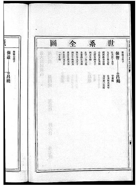 [下载][南阳郡叶氏宗谱_8卷首末各1卷]浙江.南阳郡叶氏家谱_八.pdf