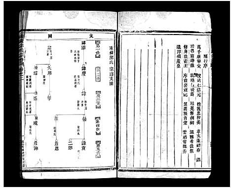 [下载][博陵邵氏宗谱_3卷]浙江.博陵邵氏家谱_二.pdf