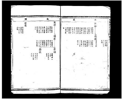 [下载][博陵邵氏宗谱_3卷]浙江.博陵邵氏家谱_三.pdf