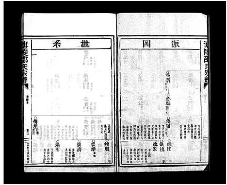 [下载][博陵邵氏宗谱_3卷]浙江.博陵邵氏家谱_二.pdf