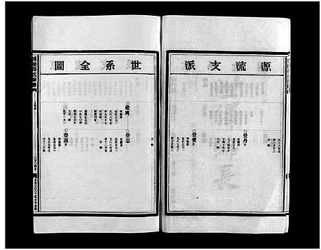 [下载][博陵邵氏宗谱_6卷_含首1卷]浙江.博陵邵氏家谱_六.pdf