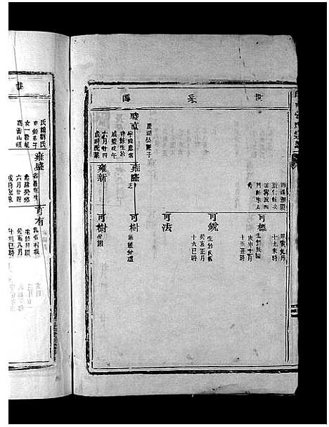 [下载][印山张氏宗谱_不分卷]浙江.印山张氏家谱_二.pdf