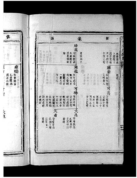 [下载][印山张氏宗谱_不分卷]浙江.印山张氏家谱_二.pdf