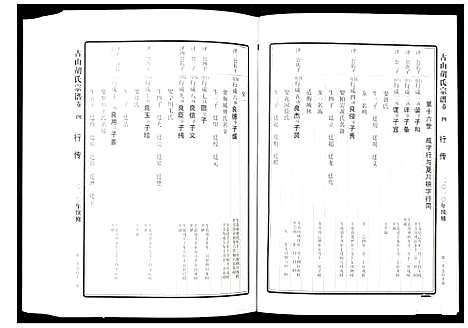 [下载][古山胡氏宗谱]浙江.古山胡氏家谱_四.pdf