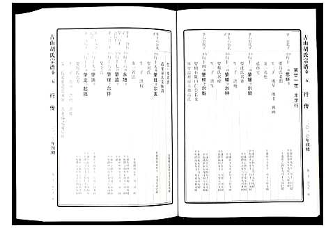 [下载][古山胡氏宗谱]浙江.古山胡氏家谱_五.pdf