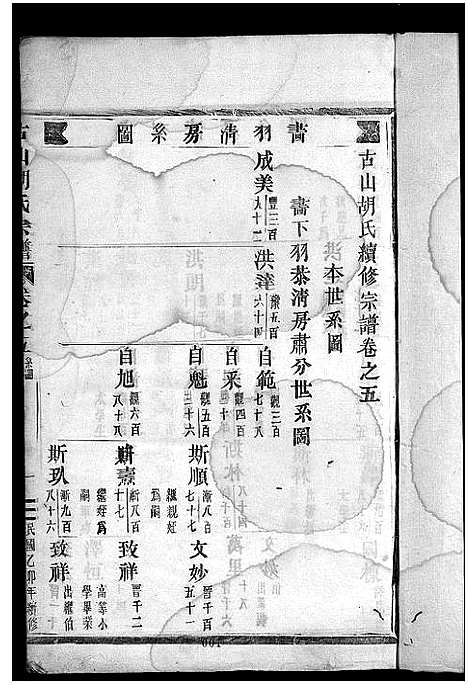 [下载][古山胡氏宗谱]浙江.古山胡氏家谱_二.pdf