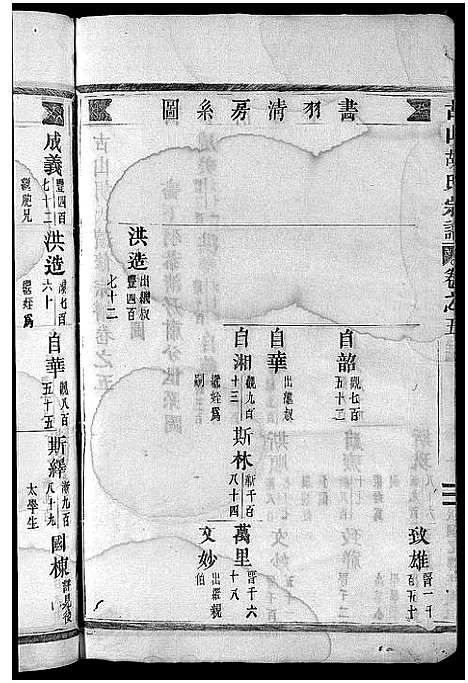 [下载][古山胡氏宗谱]浙江.古山胡氏家谱_二.pdf