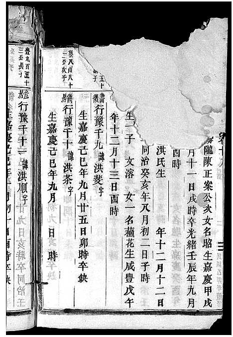 [下载][古山胡氏宗谱]浙江.古山胡氏家谱_四.pdf