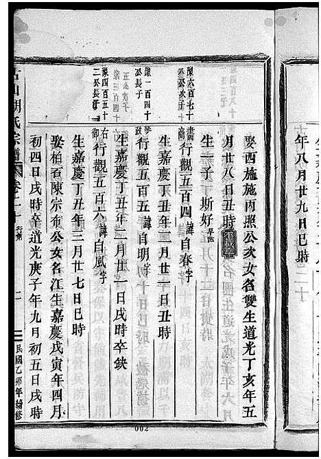 [下载][古山胡氏宗谱]浙江.古山胡氏家谱_六.pdf