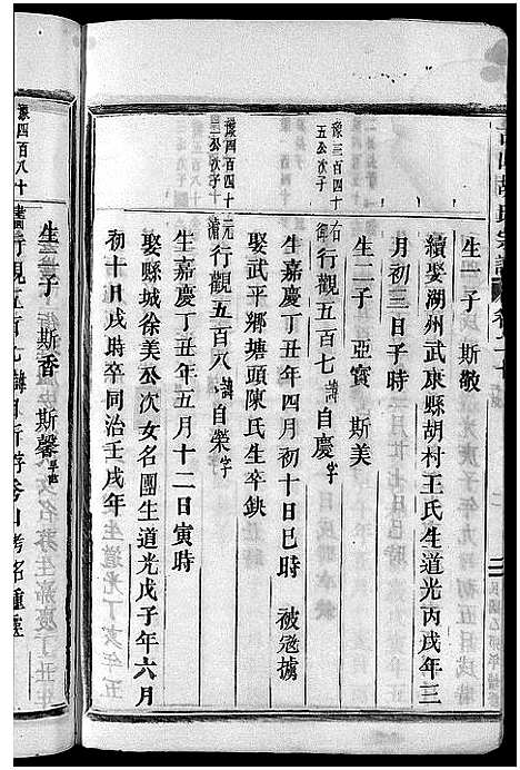 [下载][古山胡氏宗谱]浙江.古山胡氏家谱_六.pdf