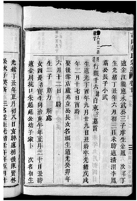 [下载][古山胡氏宗谱]浙江.古山胡氏家谱_七.pdf