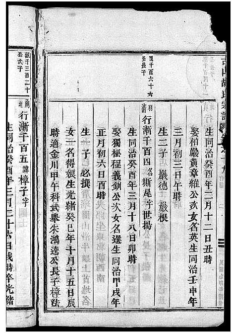 [下载][古山胡氏宗谱]浙江.古山胡氏家谱_十.pdf