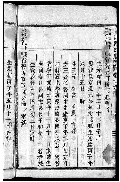 [下载][古山胡氏宗谱]浙江.古山胡氏家谱_十二.pdf