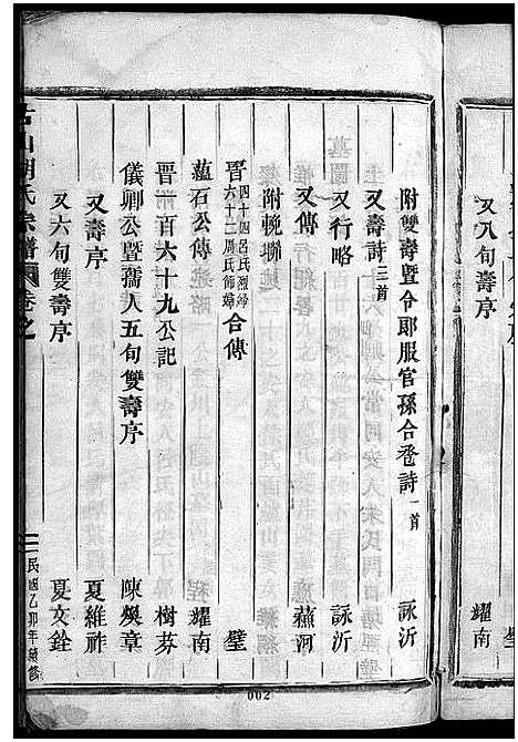 [下载][古山胡氏宗谱]浙江.古山胡氏家谱_十六.pdf