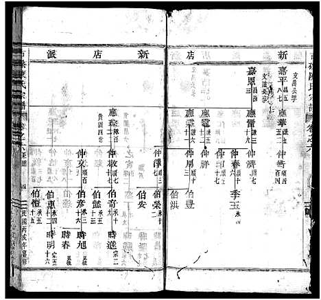 [下载][古磉陈氏宗谱_24卷]浙江.古磉陈氏家谱_七.pdf