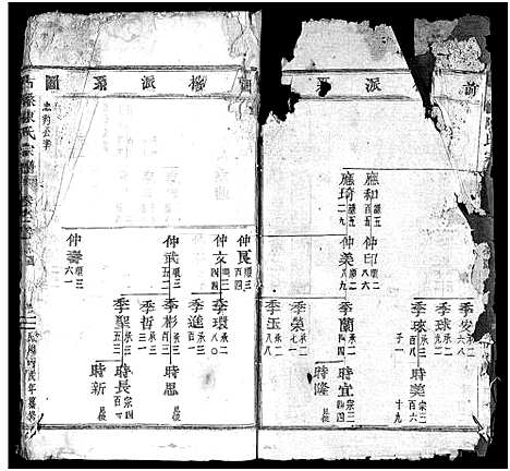 [下载][古磉陈氏宗谱_24卷]浙江.古磉陈氏家谱_八.pdf