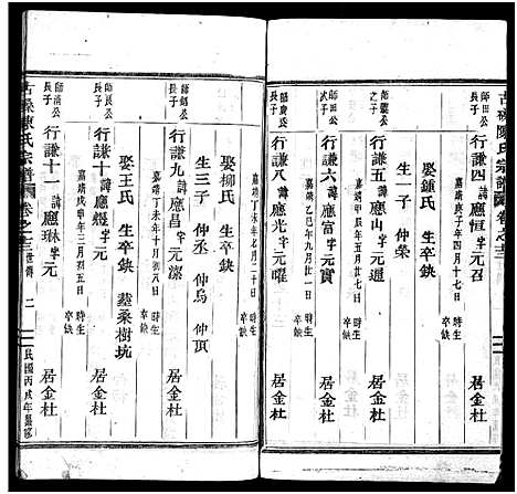 [下载][古磉陈氏宗谱_24卷]浙江.古磉陈氏家谱_十四.pdf