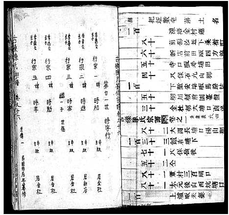 [下载][古磉陈氏宗谱_24卷]浙江.古磉陈氏家谱_十七.pdf