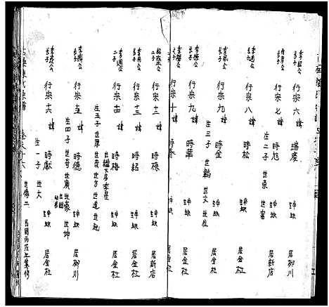 [下载][古磉陈氏宗谱_24卷]浙江.古磉陈氏家谱_十七.pdf