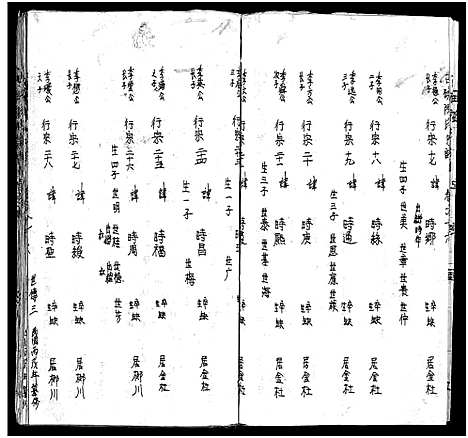 [下载][古磉陈氏宗谱_24卷]浙江.古磉陈氏家谱_十七.pdf