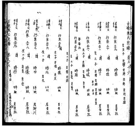 [下载][古磉陈氏宗谱_24卷]浙江.古磉陈氏家谱_十七.pdf