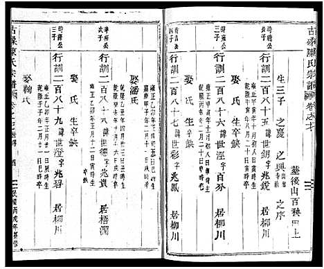 [下载][古磉陈氏宗谱_24卷]浙江.古磉陈氏家谱_十九.pdf