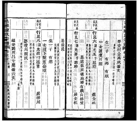 [下载][古磉陈氏宗谱_24卷]浙江.古磉陈氏家谱_二十七.pdf