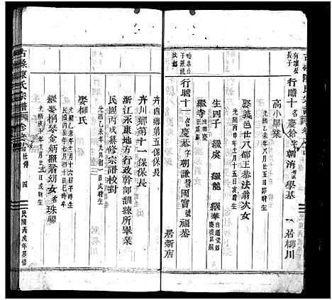 [下载][古磉陈氏宗谱_24卷]浙江.古磉陈氏家谱_二十九.pdf