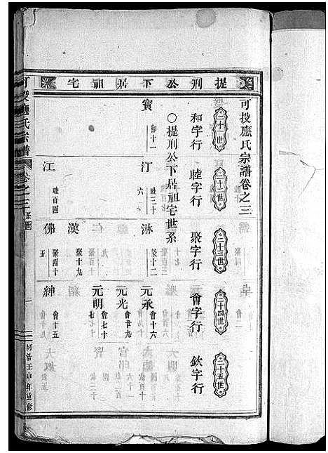 [下载][可投应氏宗谱_卷数杂异]浙江.可投应氏家谱_四.pdf