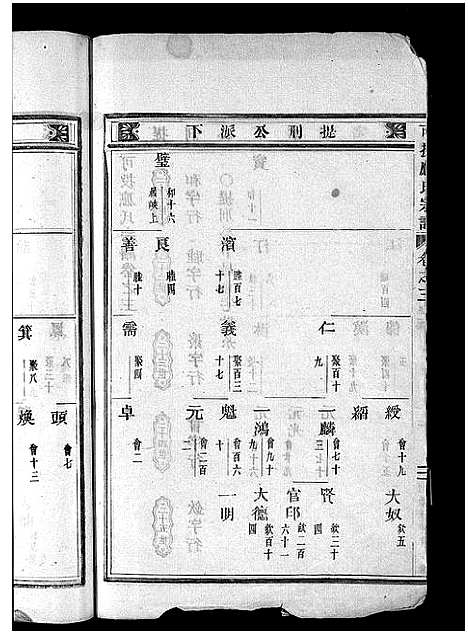 [下载][可投应氏宗谱_卷数杂异]浙江.可投应氏家谱_四.pdf