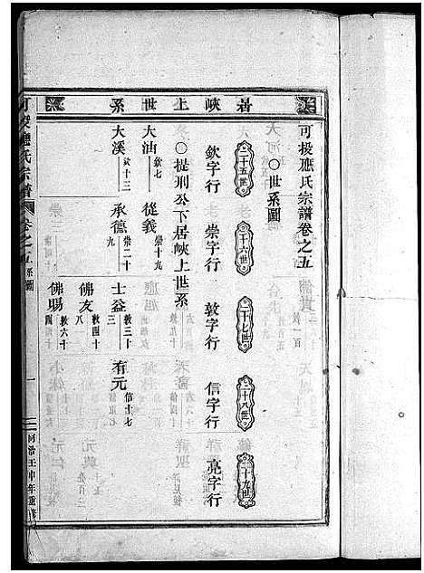 [下载][可投应氏宗谱_卷数杂异]浙江.可投应氏家谱_六.pdf