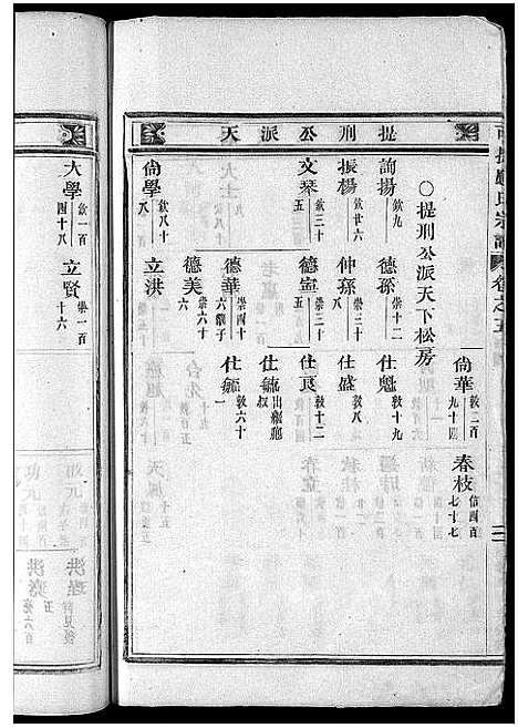 [下载][可投应氏宗谱_卷数杂异]浙江.可投应氏家谱_六.pdf