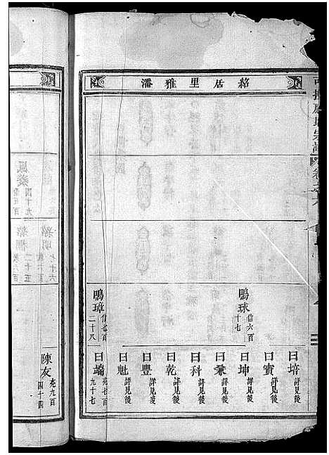 [下载][可投应氏宗谱_卷数杂异]浙江.可投应氏家谱_七.pdf