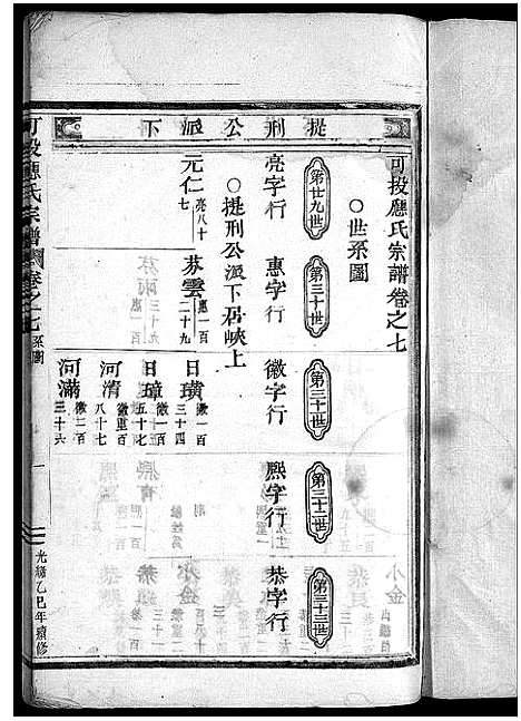 [下载][可投应氏宗谱_卷数杂异]浙江.可投应氏家谱_九.pdf