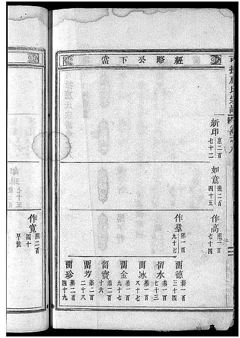 [下载][可投应氏宗谱_卷数杂异]浙江.可投应氏家谱_十.pdf