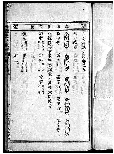 [下载][可投应氏宗谱_卷数杂异]浙江.可投应氏家谱_十一.pdf