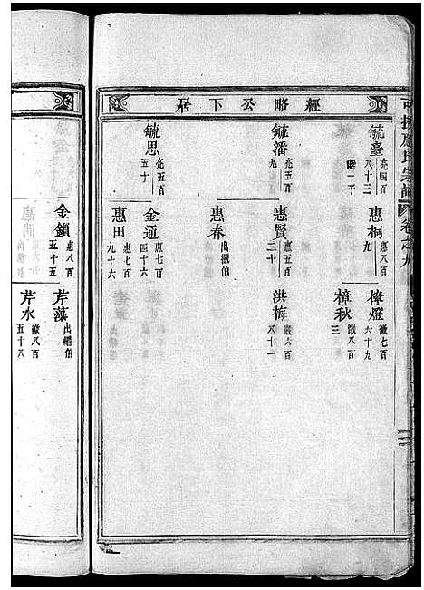 [下载][可投应氏宗谱_卷数杂异]浙江.可投应氏家谱_十一.pdf