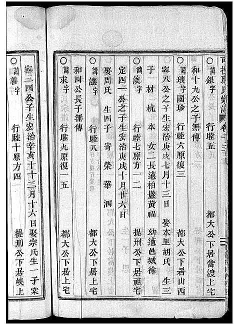 [下载][可投应氏宗谱_卷数杂异]浙江.可投应氏家谱_十四.pdf