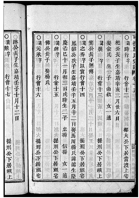 [下载][可投应氏宗谱_卷数杂异]浙江.可投应氏家谱_十六.pdf